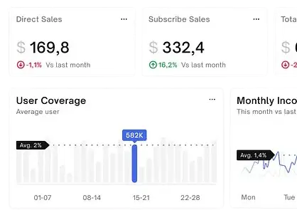 Real-time chart and table generation from data