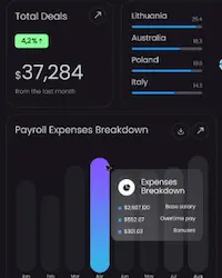 Workflow generation through chat conversations