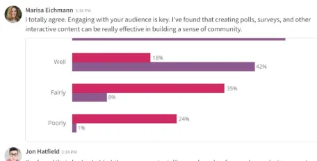 Team collaboration on reports and charts generated via chat