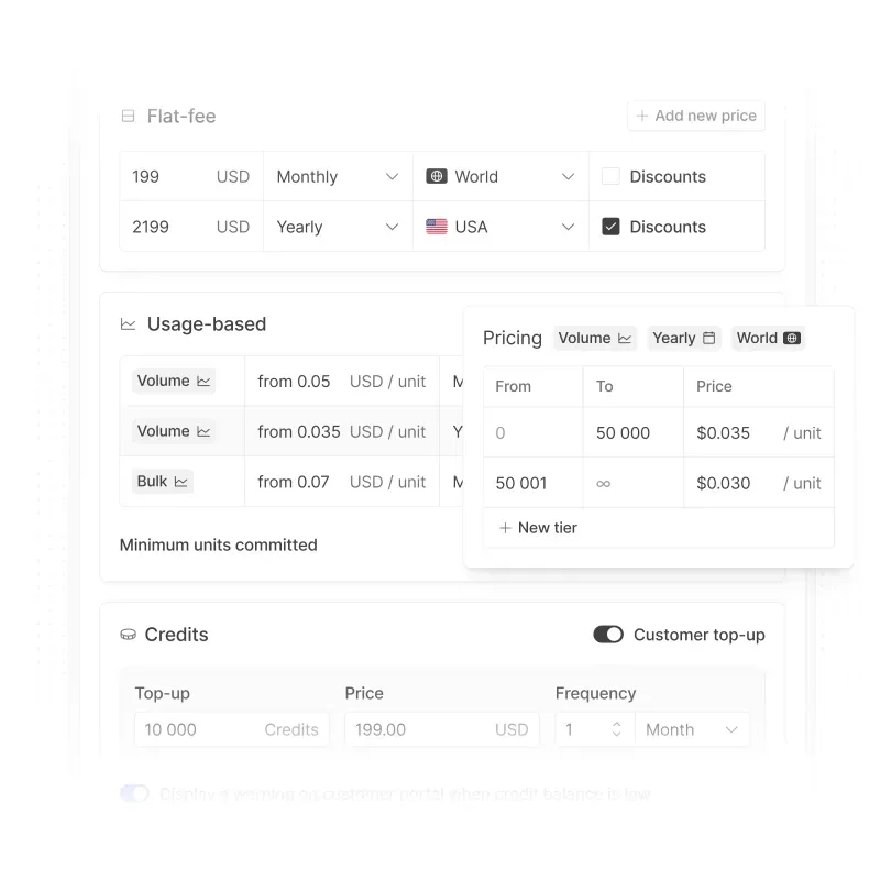 every pricing model supported
